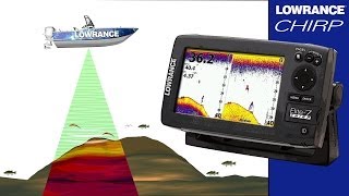 Lowrance CHIRP  Sonar Basics [upl. by Starlene]