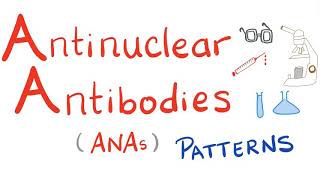 Antinuclear Antibodies ANA and their patterns 🧪 [upl. by Alissa802]