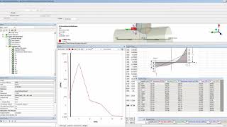 Explanation of stress linearization in ANSYS Workbench [upl. by Mihalco511]