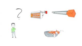 How Does Infrared Heating Work and What Are The Benefits [upl. by Kaiulani54]