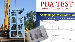 PDA Test  Dynamic Load Testing [upl. by Aener]