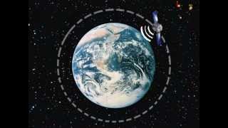 Science  उपग्रह Universe  In Space  Satellite  Hindi [upl. by Karilla]