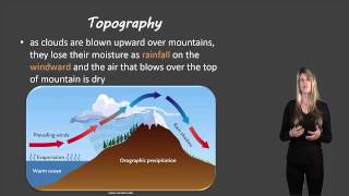 Factors affecting local climates [upl. by Delgado]