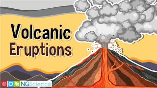 Volcanic Eruptions [upl. by Atteynod]