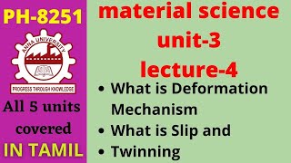 material science  Deformation Mechanisms Slip and Twinning  Mechanical properties Anna university [upl. by Elspeth]