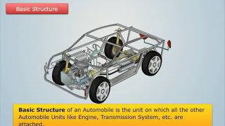 Basic Structure of an Automobile  Automobile Engineering [upl. by Alf]