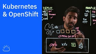 Kubernetes and OpenShift Whats the Difference [upl. by Renata]