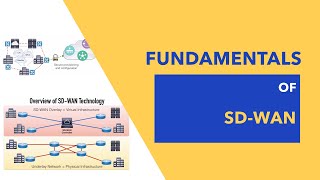 Fundamentals of SDWAN [upl. by Maynard736]