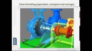 Vibration Analysis  Bearing Failure Analysis by Mobius Institute [upl. by Hayott]