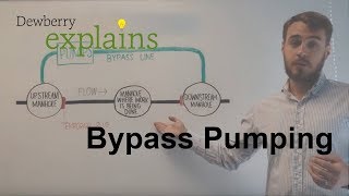 What is Bypass Pumping [upl. by Jonna]