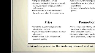 Introduction to Marketing The Marketing Mix [upl. by Eram129]