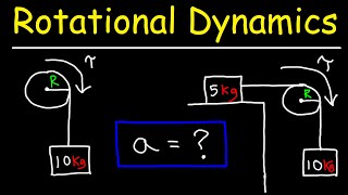 Rotational Dynamics  Basic Introduction [upl. by Carce]