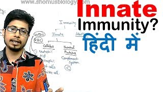 Innate immunity in Hindi [upl. by Nillor]