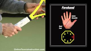 Tennis Grips [upl. by Fatsug462]