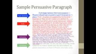 Persuasive Writing Part 1 [upl. by Duomham]