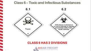 Dangerous Goods Class 6  Toxic and Infectious Substances [upl. by Ellebanna]