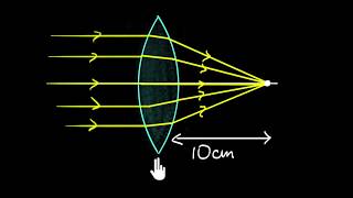 Lens maker formula short derivation  Class 12 India  Physics  Khan Academy [upl. by Leverett]