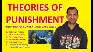 Theories of Punishment  Jurisprudence [upl. by Adnaram]