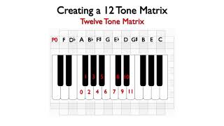 Creating a 12 Tone Matrix [upl. by Noiwtna377]