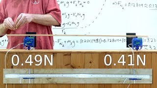 Introductory Rotational Equilibrium Problem [upl. by Robby814]