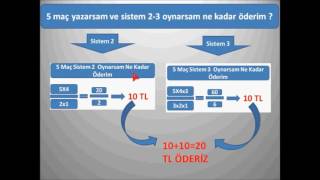 İDDAA Tablosuz sistem hesaplama ÖZET [upl. by Thackeray]