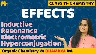 GOC Class 11  Inductive effect  Resonance  Electromeric  Hyperconjugation  CBSE NEET JEE [upl. by Ike]