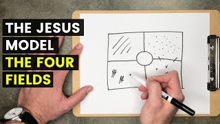 The Jesus Model of Discipleship  The Four Fields [upl. by Dera]