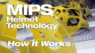 MIPS Helmet Technology How It Works [upl. by Baker]