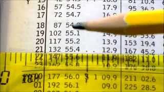 Nautical Almanac  Sight Reduction Tutorial  Explanation  for the layperson [upl. by Yehudit]