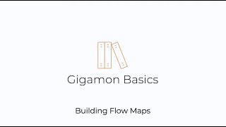 Gigamon Basics Building a Flow Map [upl. by Naihs]