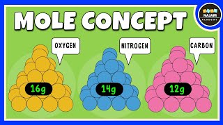 Mole Concept Class 11  Chemistry [upl. by Kenlee]