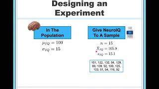 Forming Statistical Hypotheses Null and Alternative [upl. by Yrred]