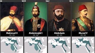 Timeline of the Rulers of the Ottoman Empire [upl. by Rimahs]