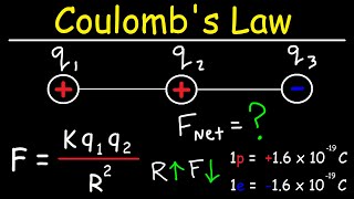 Coulombs Law  Net Electric Force amp Point Charges [upl. by Gnuoy]