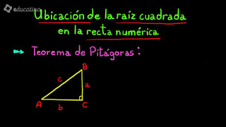 Ubicación de la raiz cuadrada en la recta numérica [upl. by Alyehc]