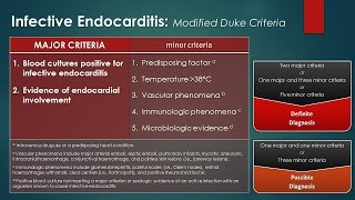 Infective Endocarditis Modified Duke Criteria [upl. by Ahsienauq]