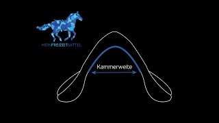 Wie messe ich die Kammerweite [upl. by Smail]