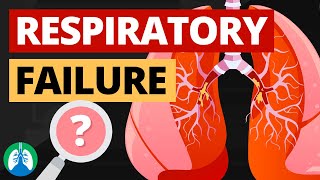 Respiratory Failure Medical Definition  Quick Explainer Video [upl. by Belter]