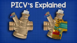 PICV Explained  Pressure Independent Control Valves [upl. by Millie319]