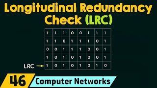 Longitudinal Redundancy Check LRC [upl. by Newel699]