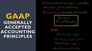 Introduction to GAAP Generally Accepted Accounting Principles [upl. by Aynotal]