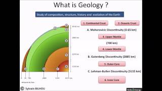 1 Introduction to Petroleum Geology and Exploration [upl. by Salohcim339]