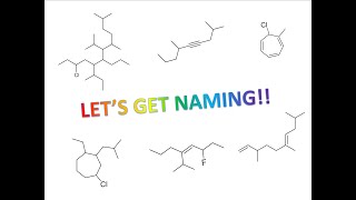 IUPAC Nomenclature Alkanes Alkenes and Alkynes [upl. by Demahum]