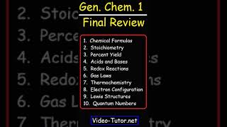 General Chemistry 1 Final Exam Review [upl. by Amlas]