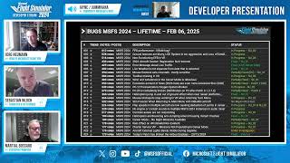 February 2025 Developer Stream  Microsoft Flight Simulator [upl. by Faubert]