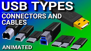 USB Ports Cables Types amp Connectors [upl. by Solegnave]