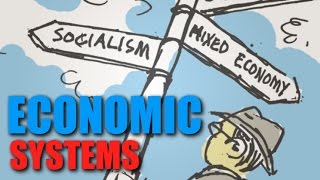 Intro Topic 13  Economic Systems [upl. by Orion550]