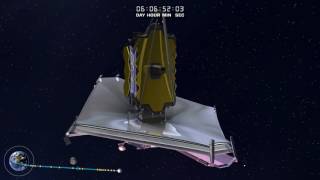 James Webb Space Telescope Launch and Deployment [upl. by Lourie377]