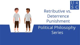 Retributive vs Deterrence Punishment Why We Punish  Political Philosophy Series  Academy 4 S [upl. by Ennaillek519]