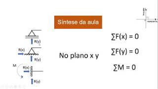 Análise cálculo estrutural  curso básico de cálculo estrutural aula 1 [upl. by Seta]